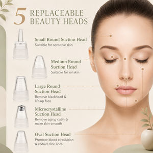 5-in-1 Rechargeable Electric Blackhead Remover